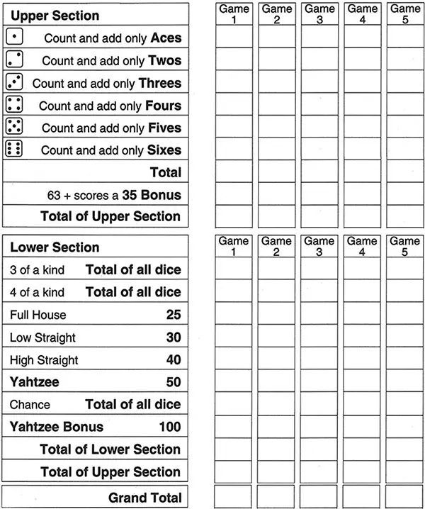 yahtzee dice game rules printable