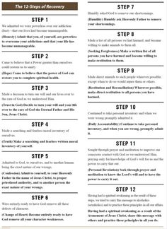 celebrate recovery 12 steps worksheets pdf