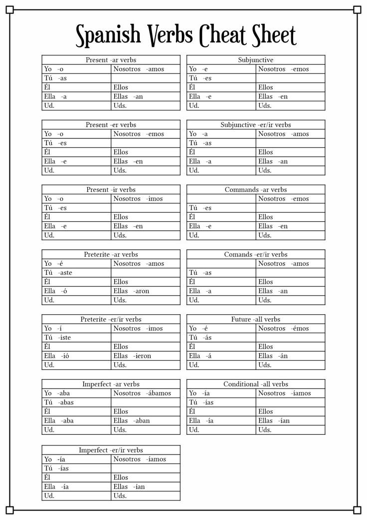 17 Spanish Conjugation Worksheets Printable Spanish Lessons Basic