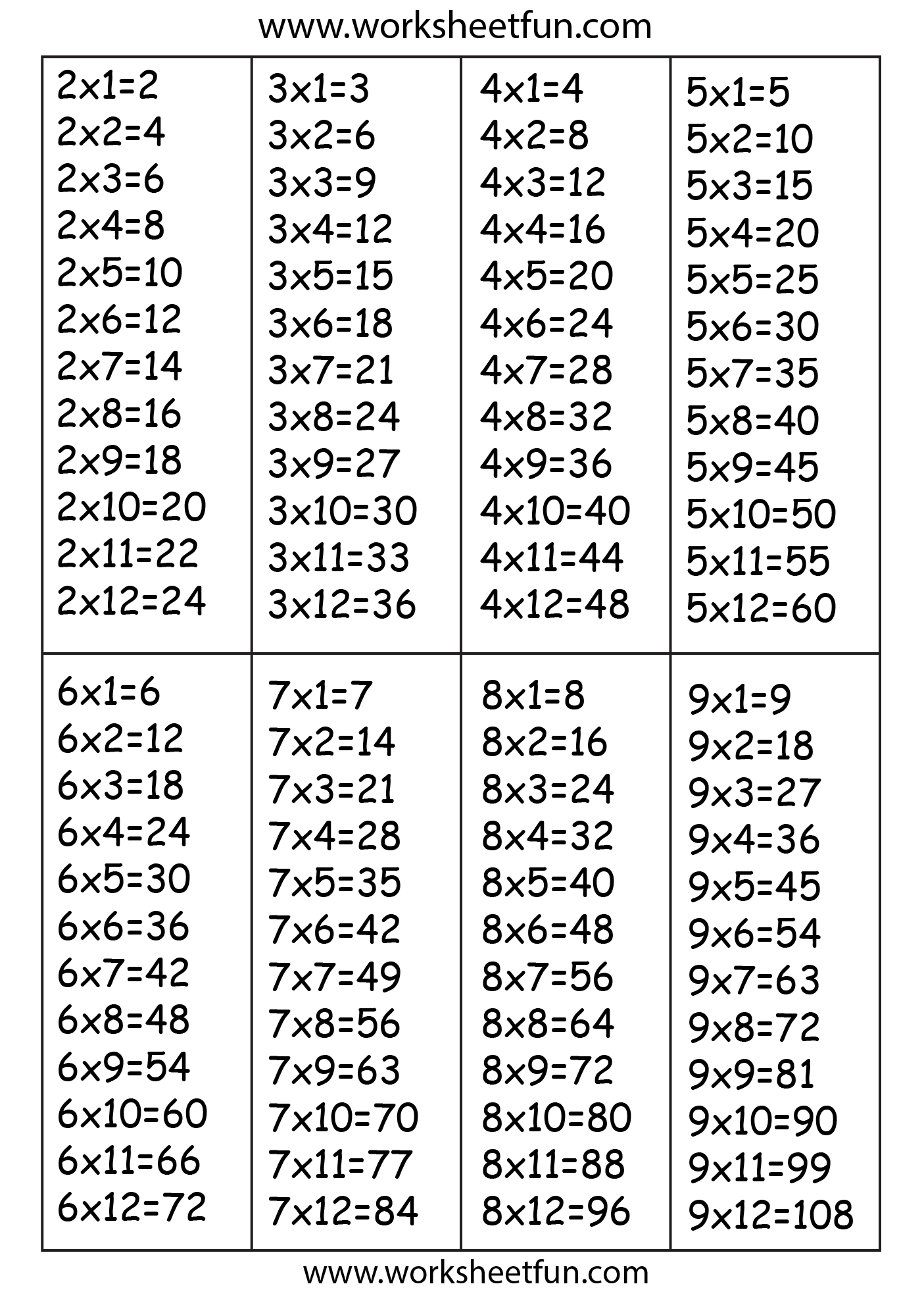 2 12 Times Table Worksheets Printable Worksheets Multiplication 