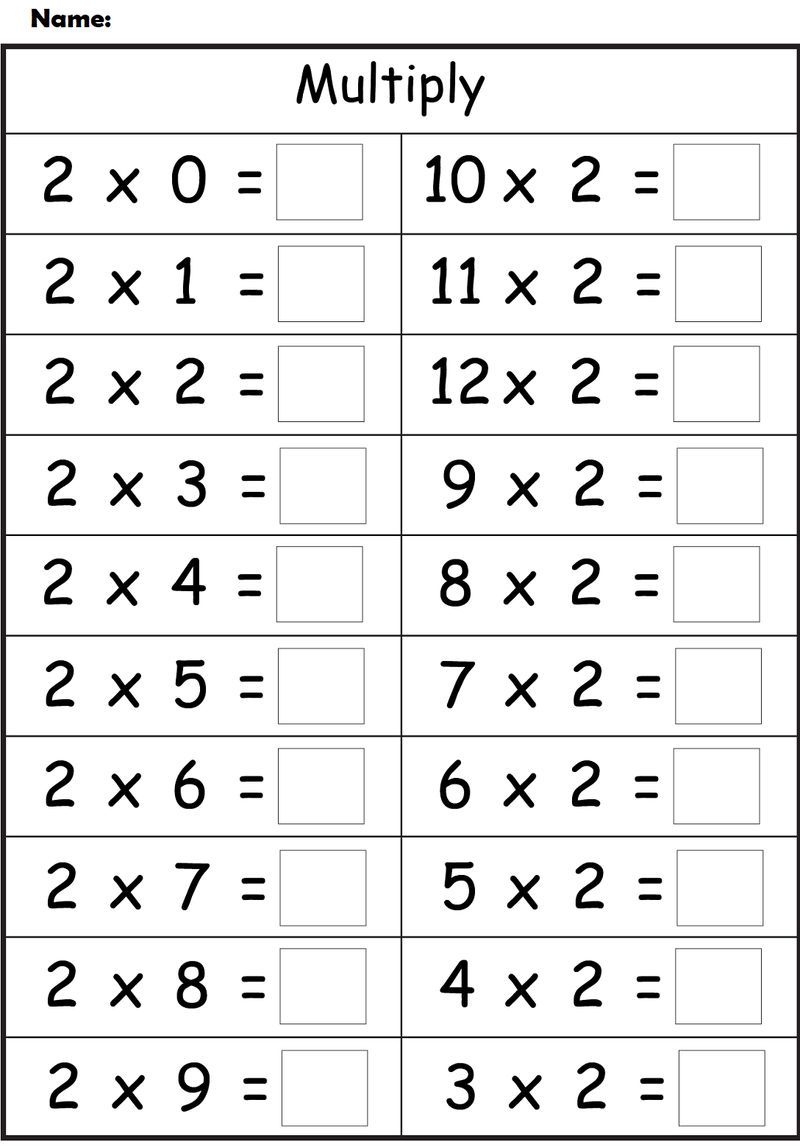 beginner multiplication worksheets