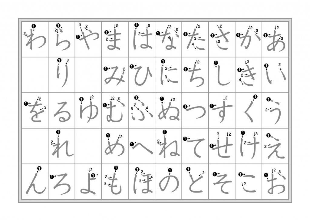 all hiragana flash card printable