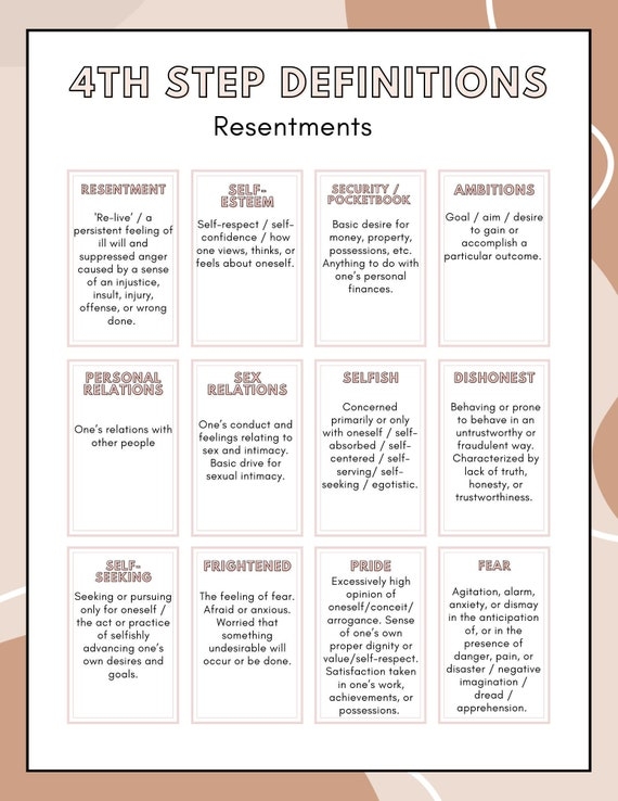aa fear inventory worksheet
