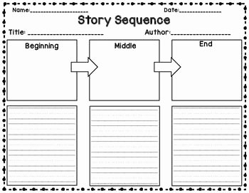 50 Beginning Middle End Worksheet Chessmuseum Template Library