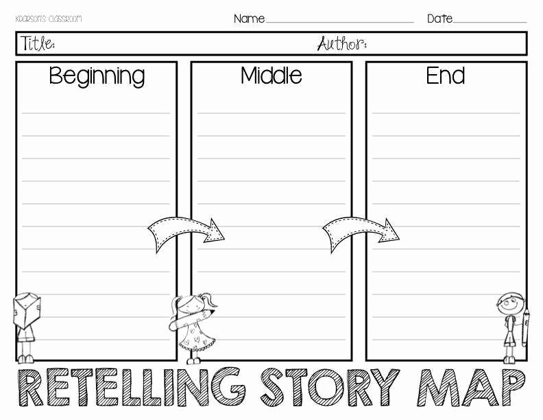 50 Beginning Middle End Worksheet Chessmuseum Template Library