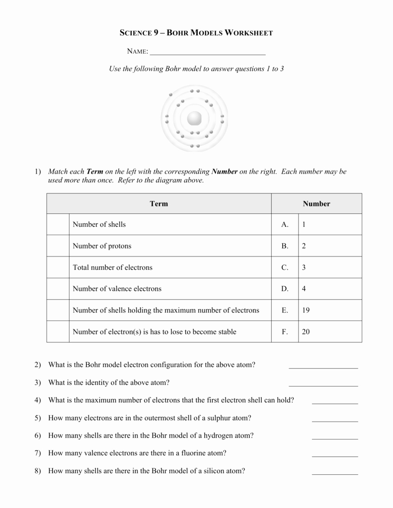 50 Bohr Model Worksheet Answers