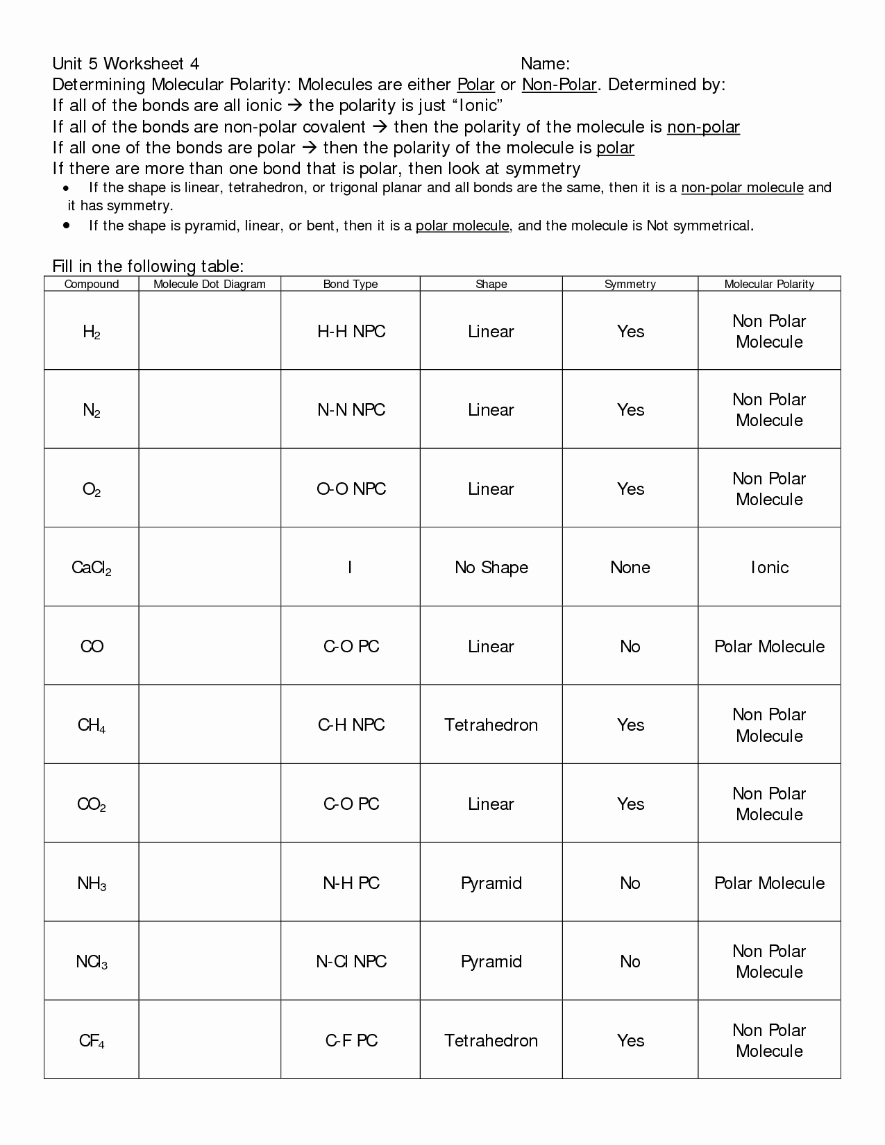 chemical bonding worksheet answers