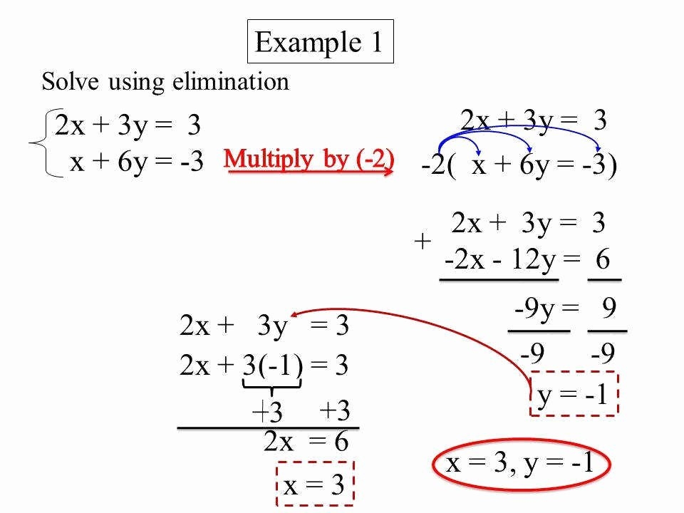 solving systems by elimination worksheet