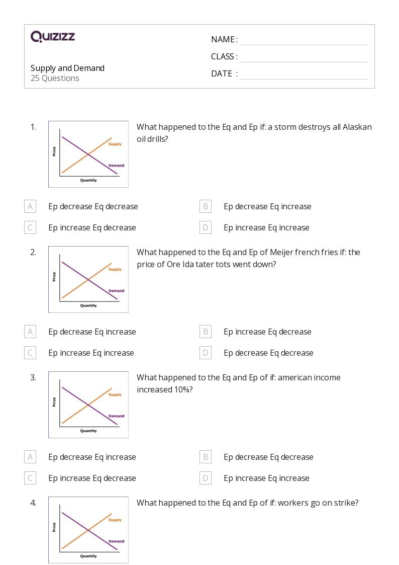 50 Supply And Demand Worksheets On Quizizz Free Printable 