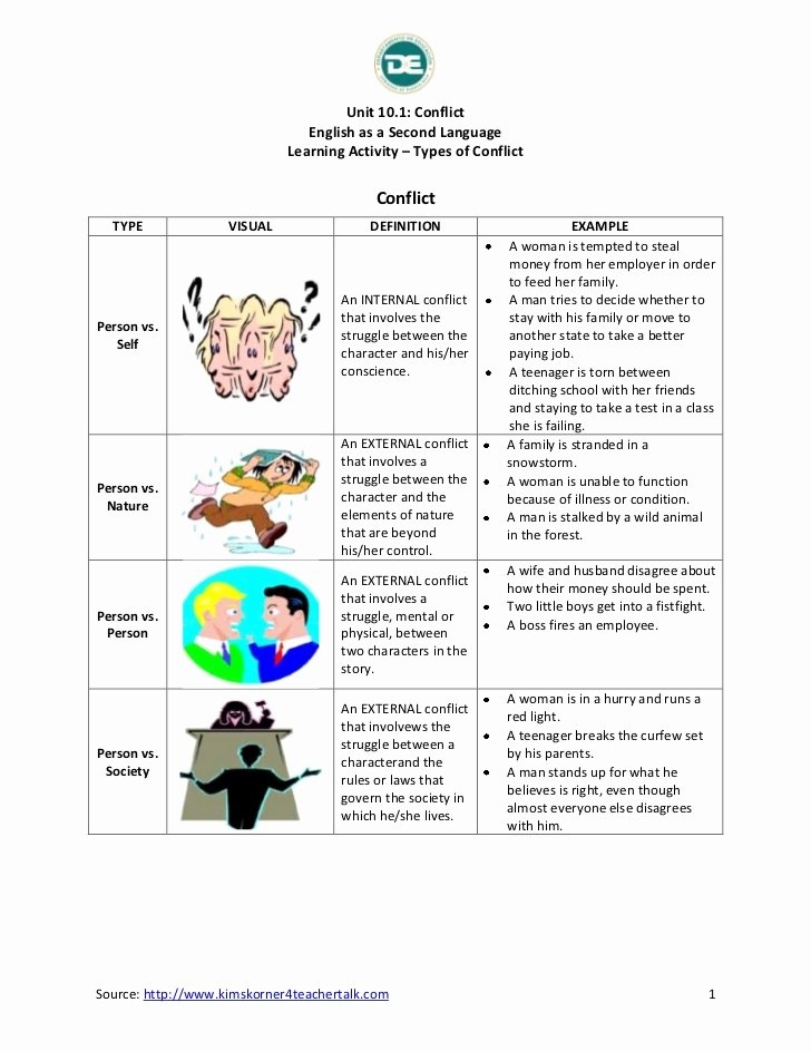 50 Types Of Conflict Worksheet