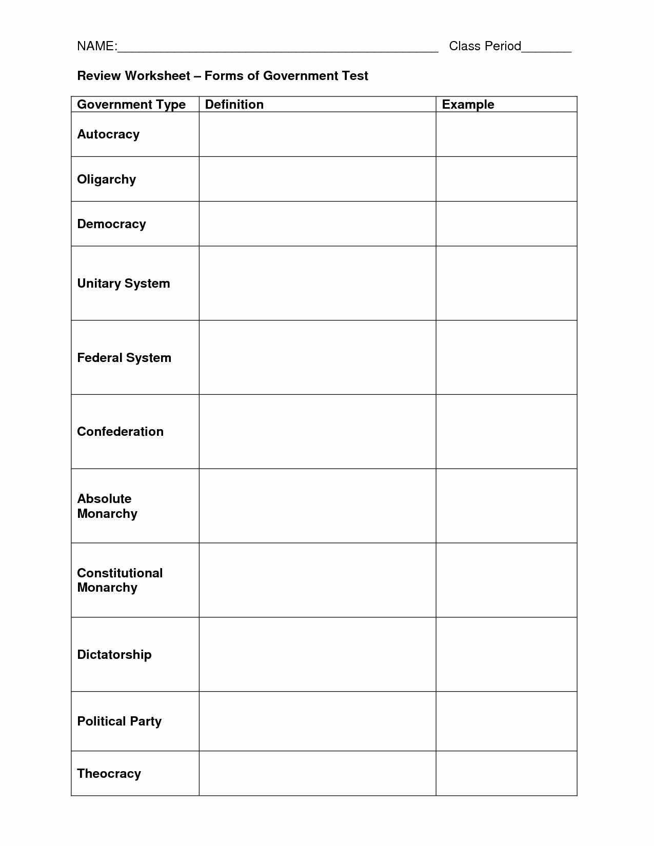 types of government worksheet
