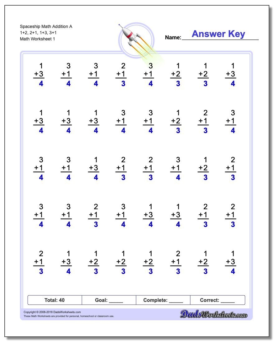 3rd grade math worksheets with answer key