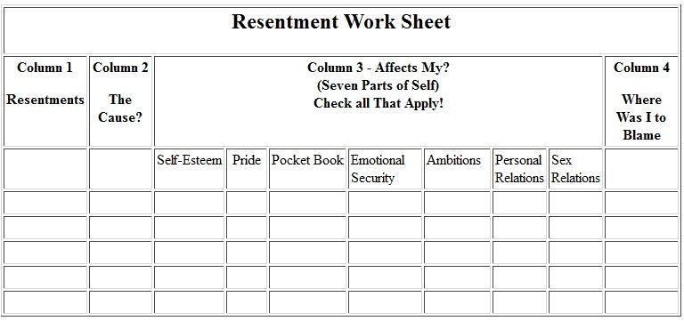 aa twelve step worksheets
