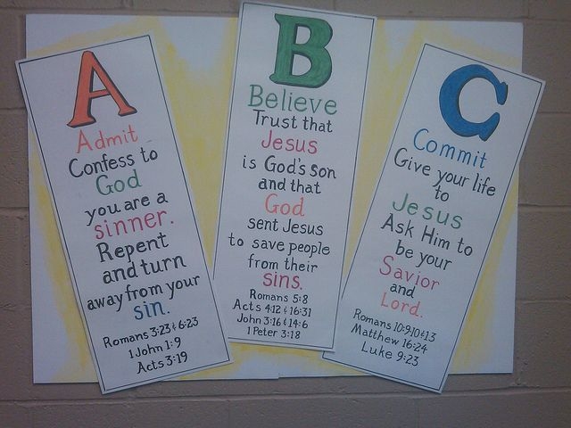 Abc 39 s Of Salvation Printable Bookmark