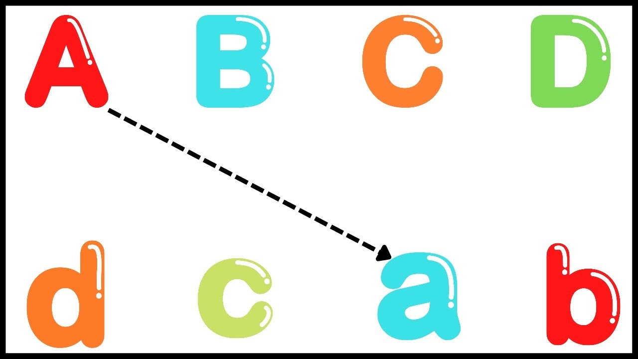 ABC Matching Worksheet Match The ABCD Letters Lkg Ukg English 