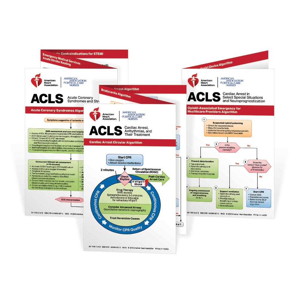 Acls Pocket Reference Card Printable Printable Word Searches