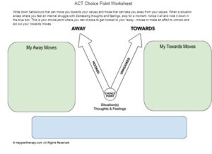 ACT Choice Point Worksheet HappierTHERAPY