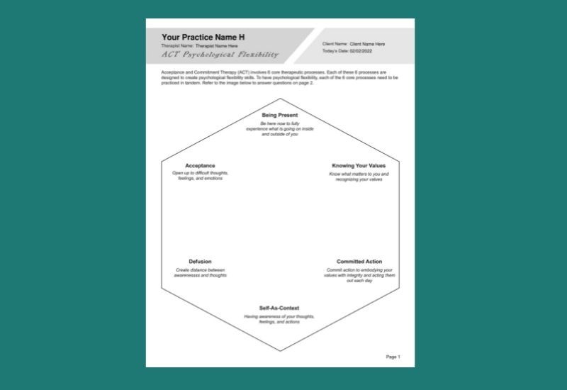 ACT Psychological Flexibility Worksheet PDF Worksheets Library
