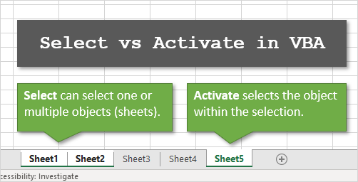 Activate Sheet Using VBA In Excel Worksheet Activate Worksheets Library
