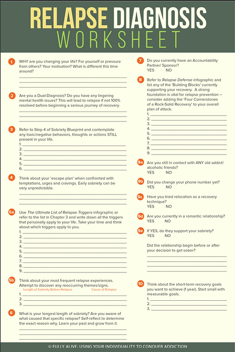 addiction recovery worksheets