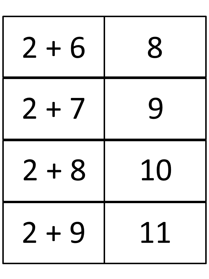 adding flash cards printables