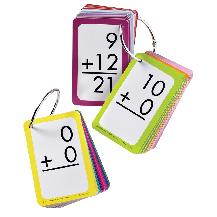 Addition Flash Cards Printable Printable edu pe