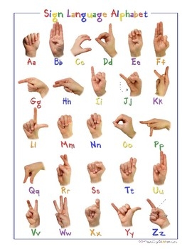 alphabet sign language printable cards