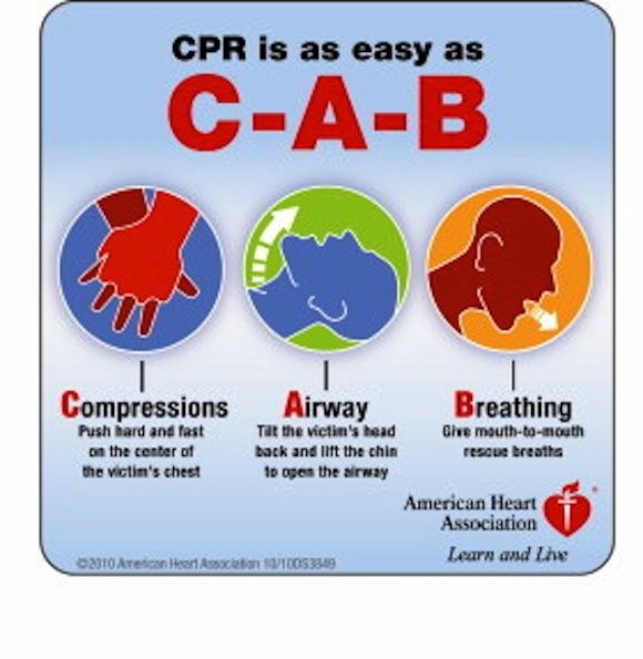 American Heart Association Printable For Cpr Beatrice M Sullivan