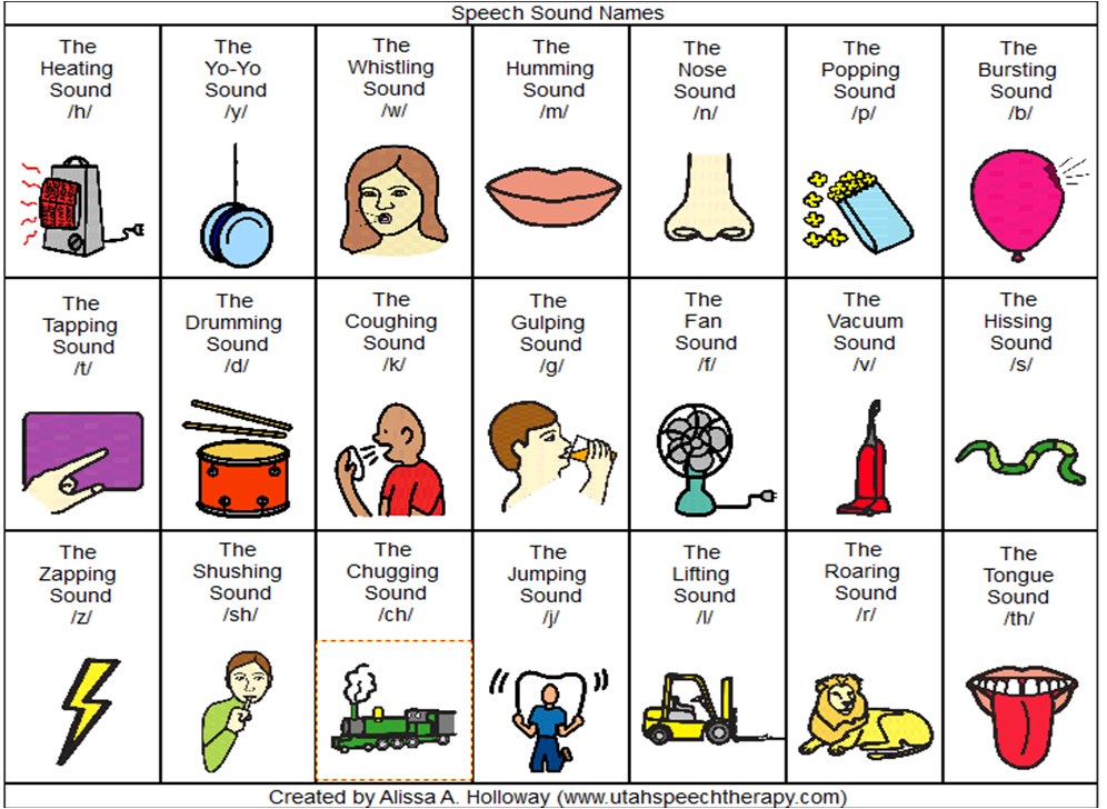 Articulation Worksheets Speech Chick Articulation Worksheets 