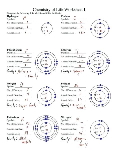 Atomic Basics Worksheet Part C Answer Key Gpb Worksheet Electrons