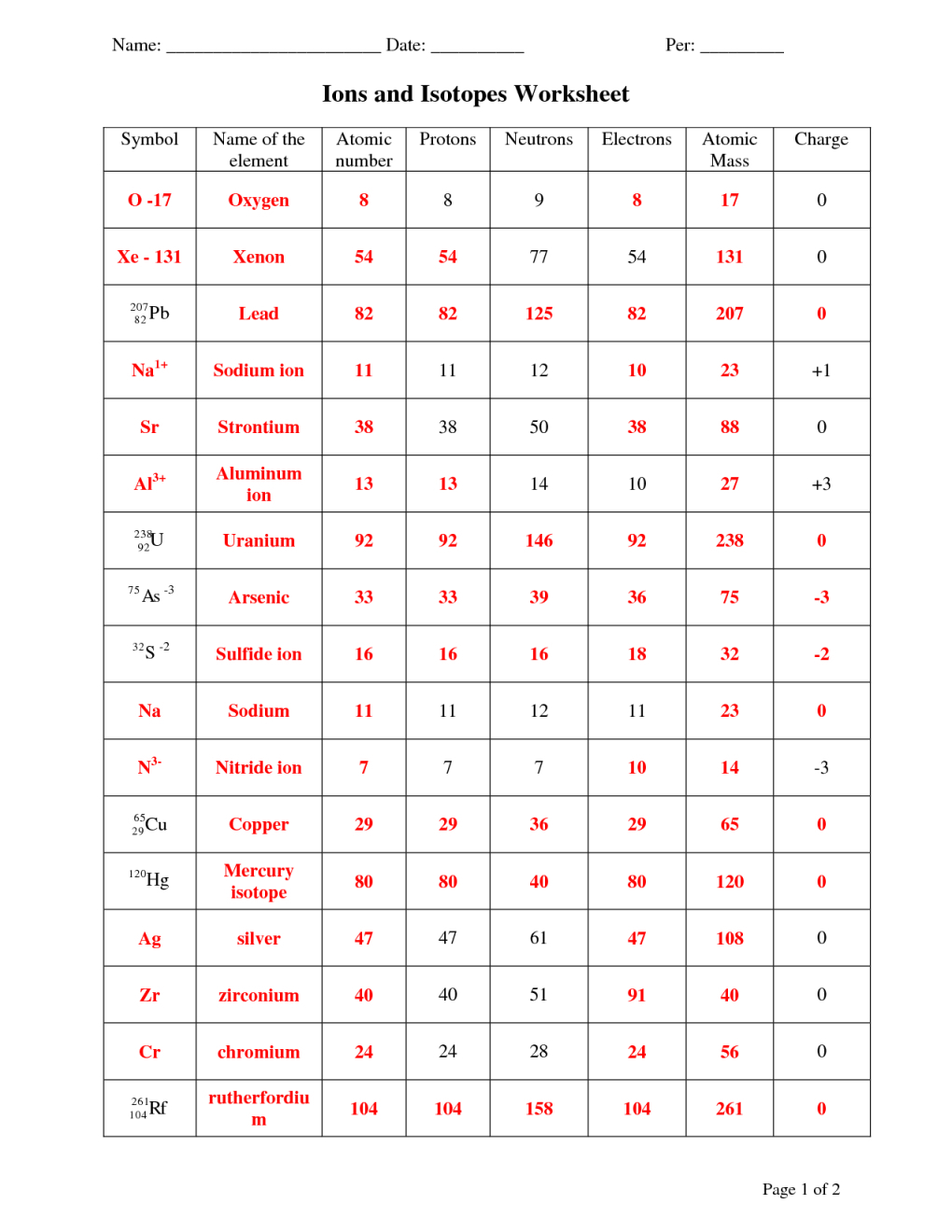 Atomic Mass And Atomic Number Worksheet Answers Lobo Black Db excel