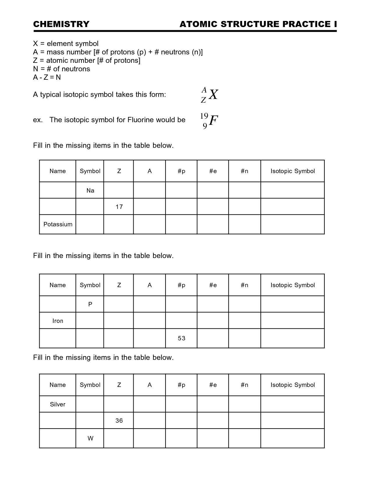 Atomic Structure Basics Worksheet Printable And Enjoyable Learning