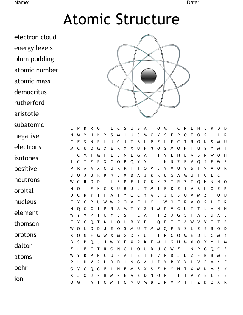 structure of an atom worksheet answer key