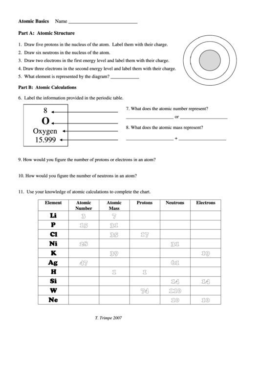 atomic structure basics worksheet