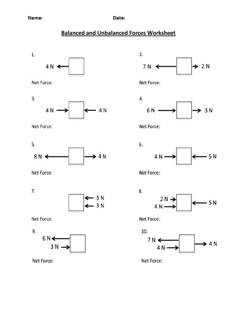balanced unbalanced forces worksheet