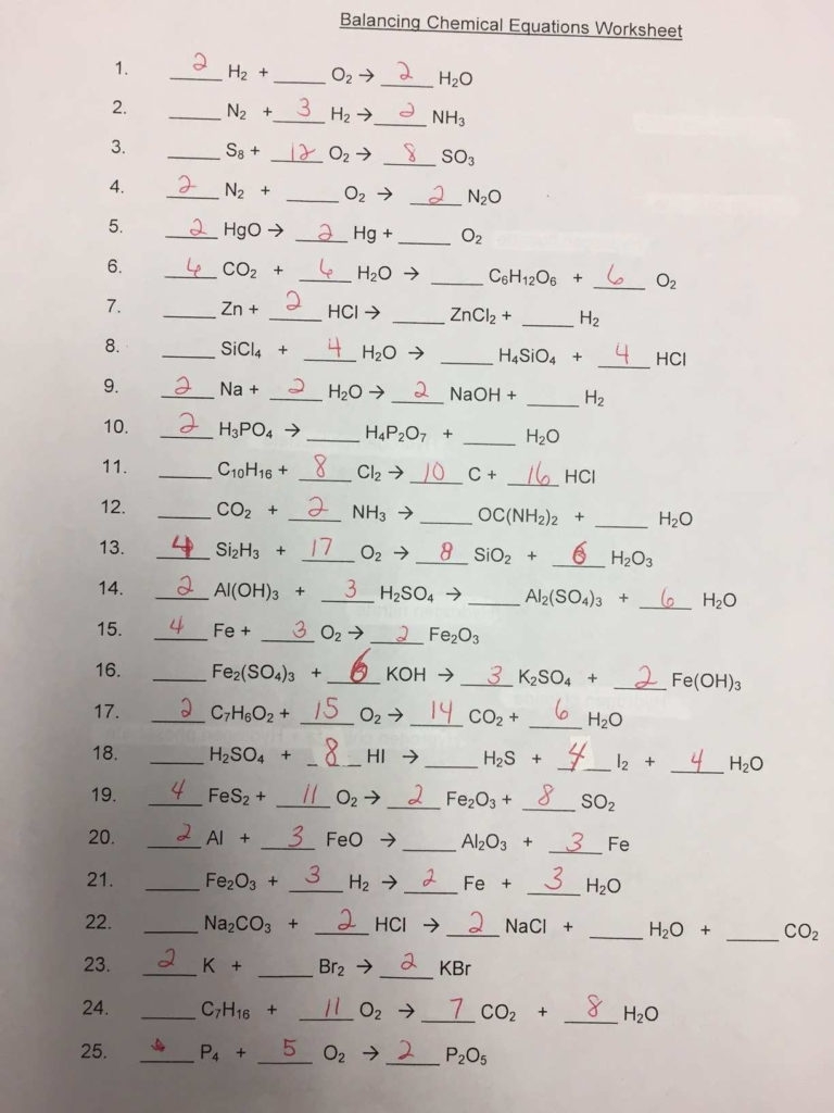 balancing chemical equations worksheet answer sheet