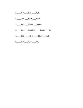 Balancing Equations Worksheet PDF Worksheets Library