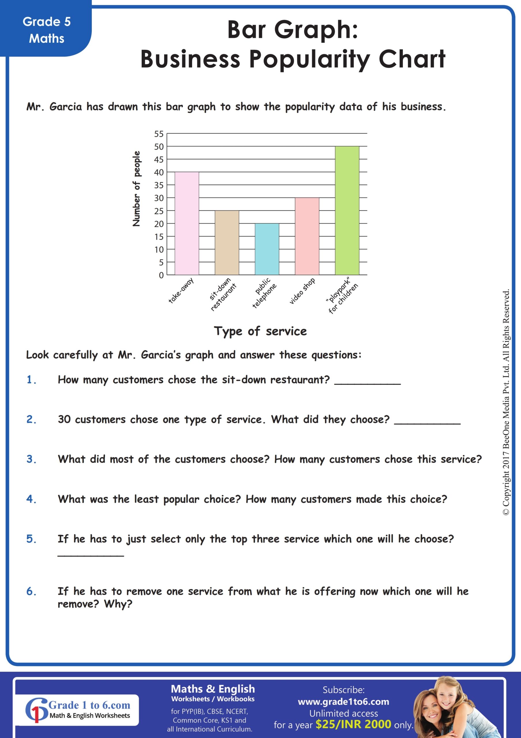 bar graph data worksheets