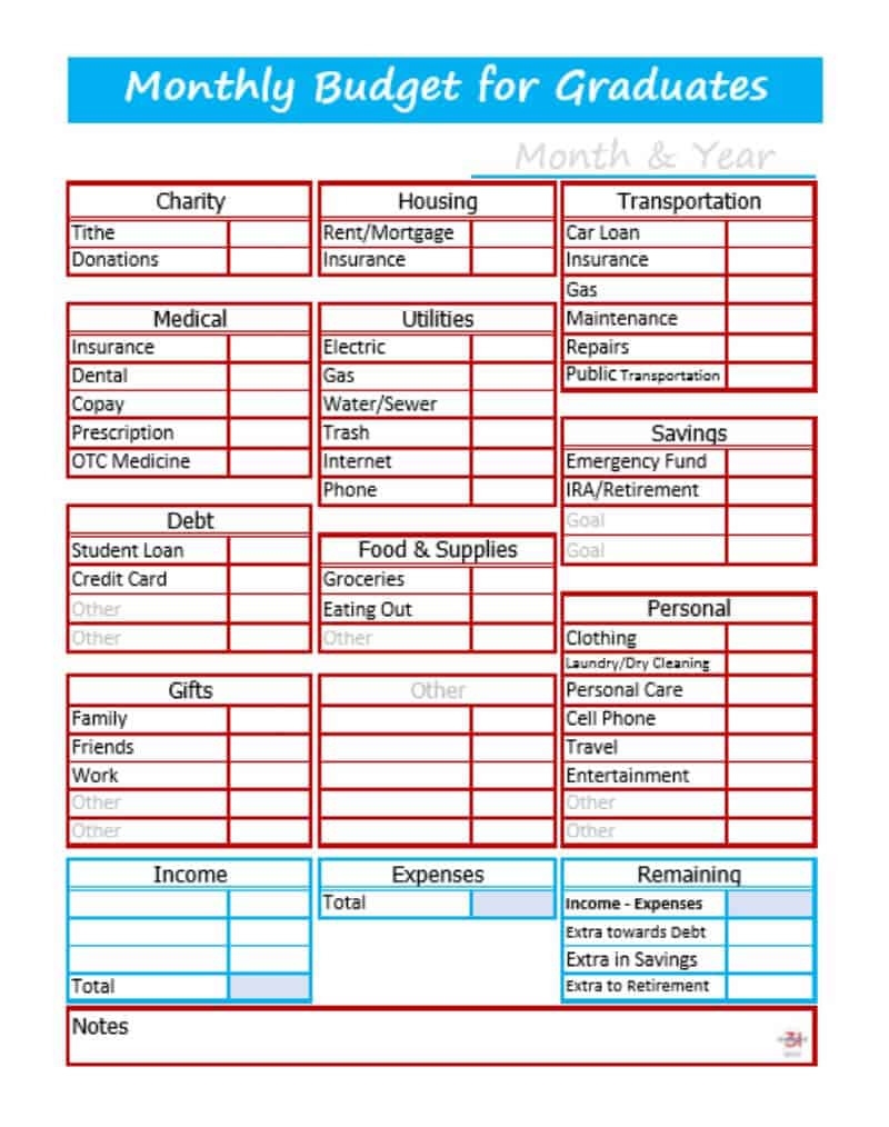Best Budget Worksheet Free Budgeting Worksheets