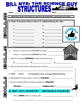 Bill Nye Atoms Worksheet Teaching Resources Worksheets Library
