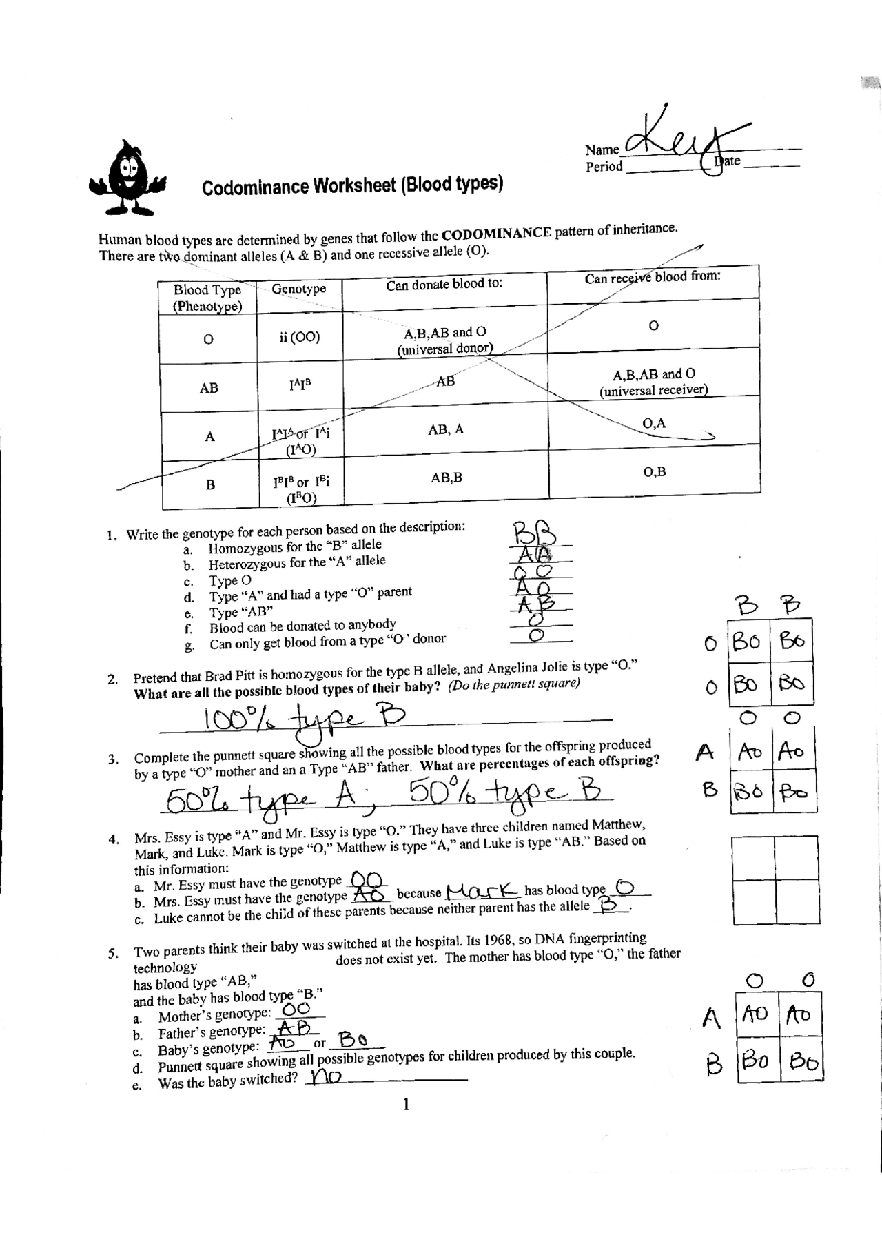 Biology Worksheets Key Blood Type And Inheritance Exercises