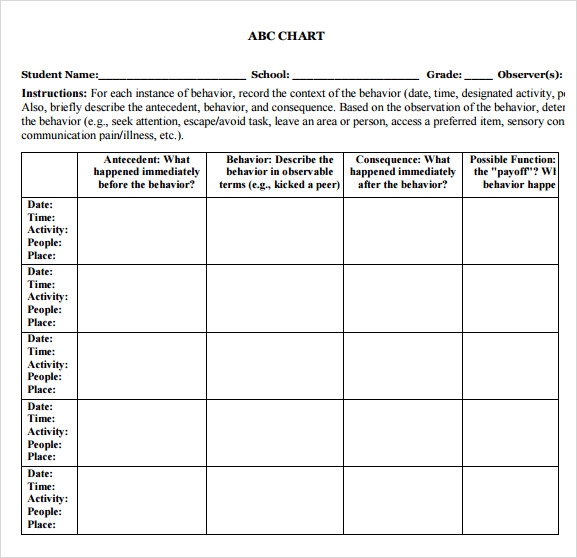 Blank ABC Chart Printable