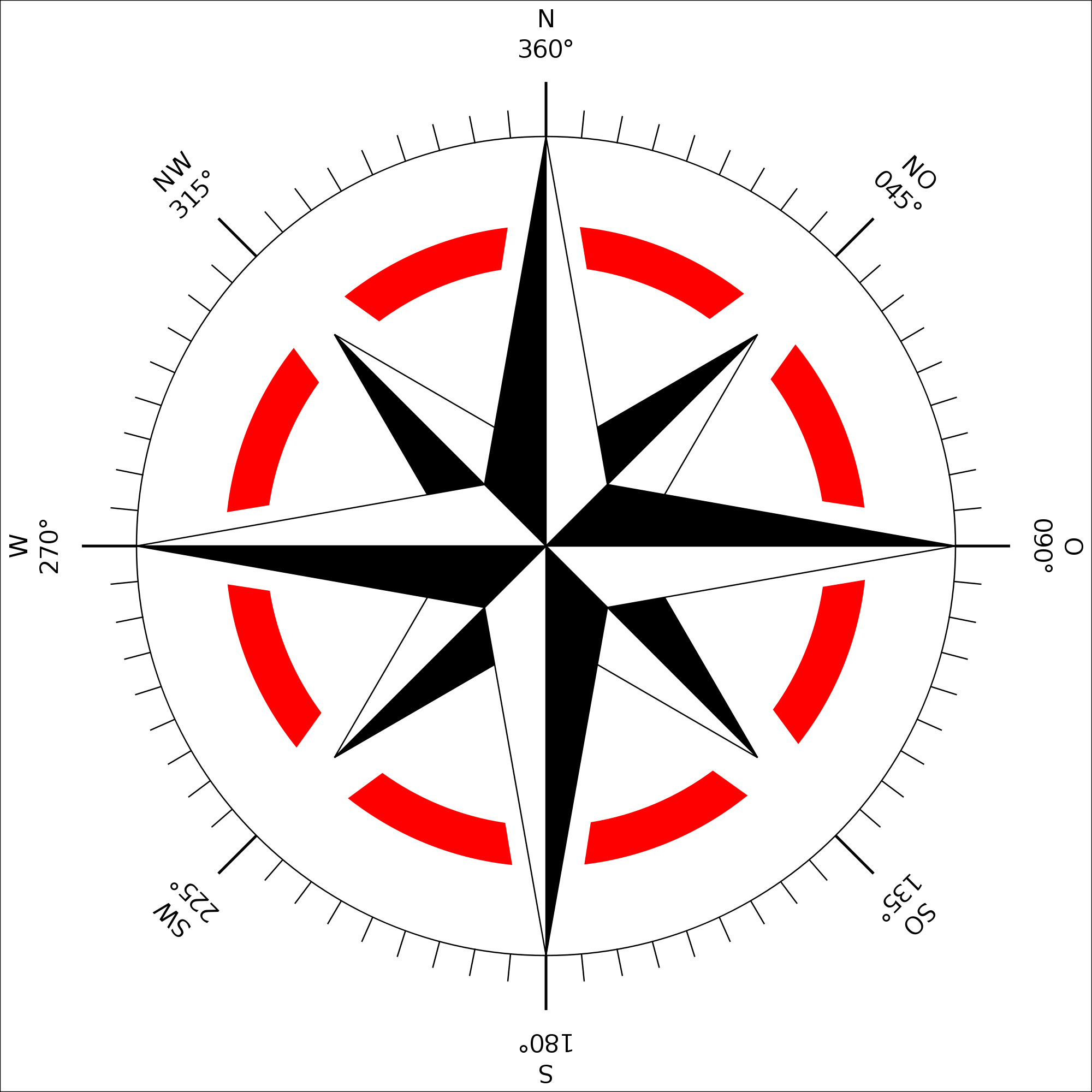 Blank Compass Rose Worksheet Cliparts co