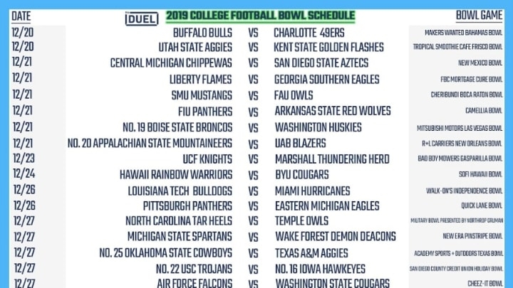 Bowl Game Schedule 2019 Printable NewFreePrintable