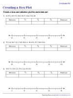 Box And Whisker Plot Worksheets Worksheets Library