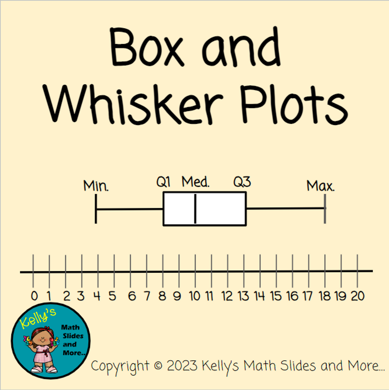 box and whisker plot worksheets