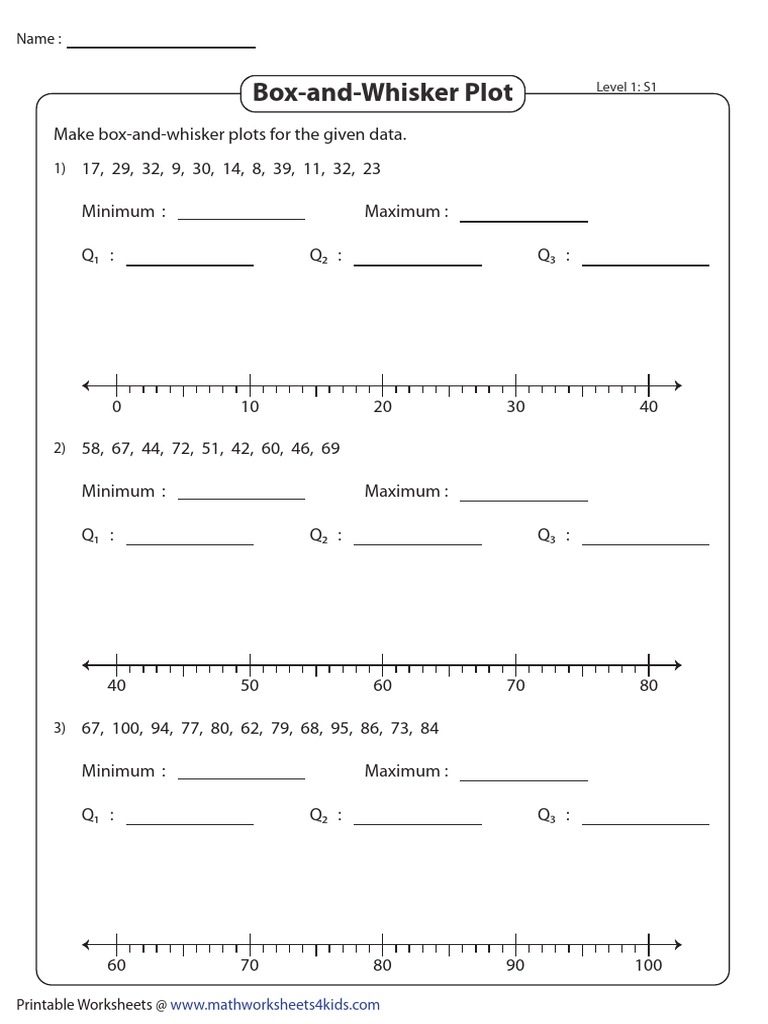 box plot worksheet pdf
