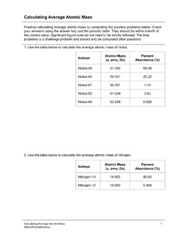 Calculating Average Atomic Mass Worksheet By Back Pocket Science