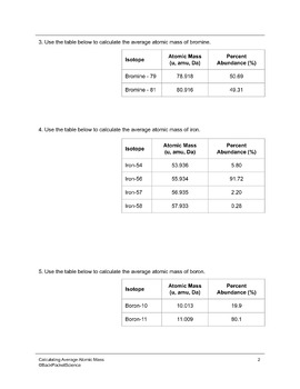 calculating average atomic mass worksheet