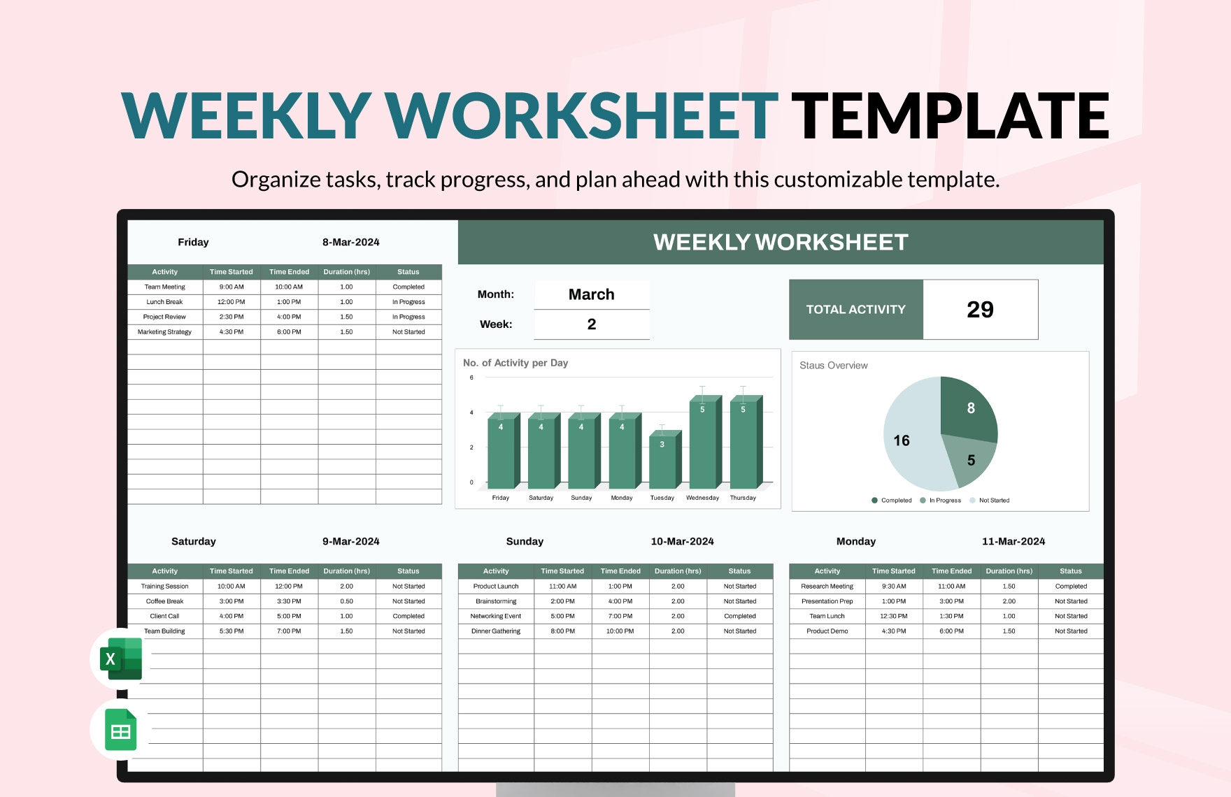 Car Sales Worksheet Template In Word Download Template